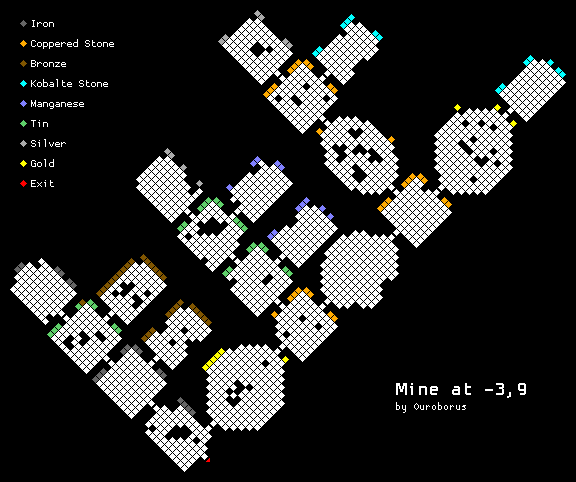 Dofus carte des mines
