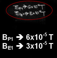 Equations