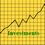 Invest Wiki