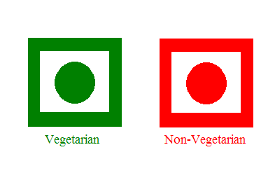 vegetarianism vs veganism