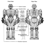 XimsWarRobot egtd