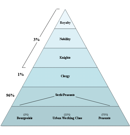 Churchillhigh Wiki churchillhigh-wiki