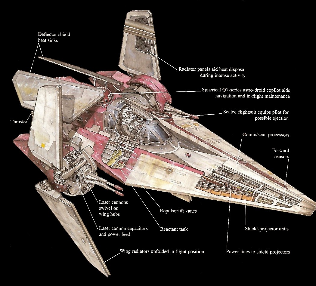 Alpha-3 Nimbus-class V-wing starfighter - Wookieepedia, the Star Wars Wiki
