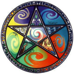 Wiccan five elements
