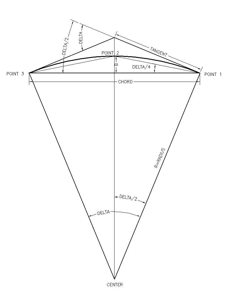 autocad lisp spiral from length and radius