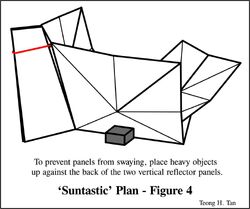 Suntastic4