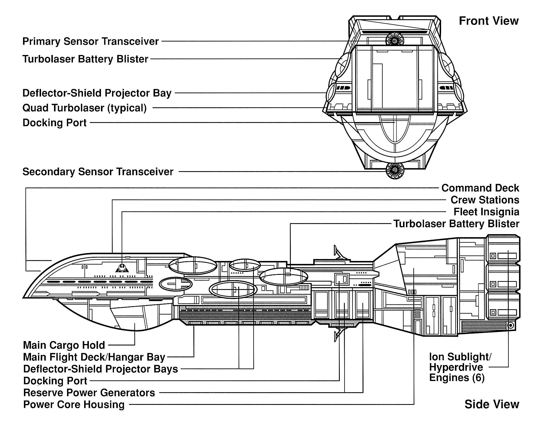stardrive 2 ship design