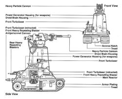 TankDroid egvv