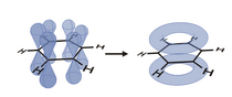 Benzene-orbitals3