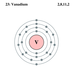 Vanadio