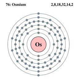 Osmio