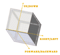 Spatial