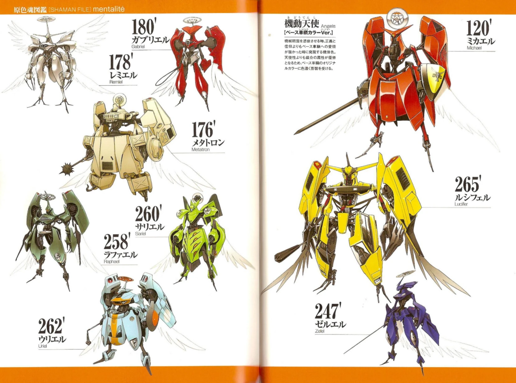 Los Arcángeles de los XLaws, de la serie Shaman King Shaman king