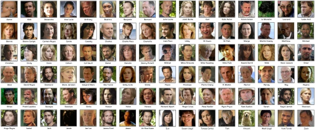 Les personnages de lost