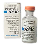 Mixed - Canine Diabetes Wiki Mixed - Canine Diabetes Wiki