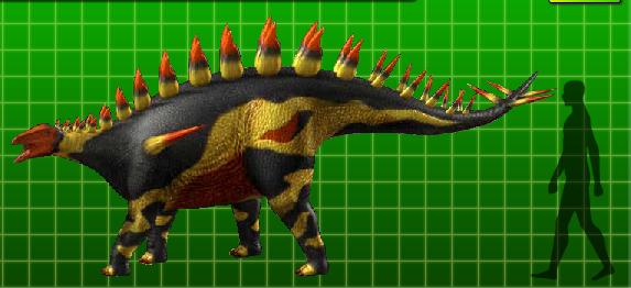 dinosaur king all dinosaurs