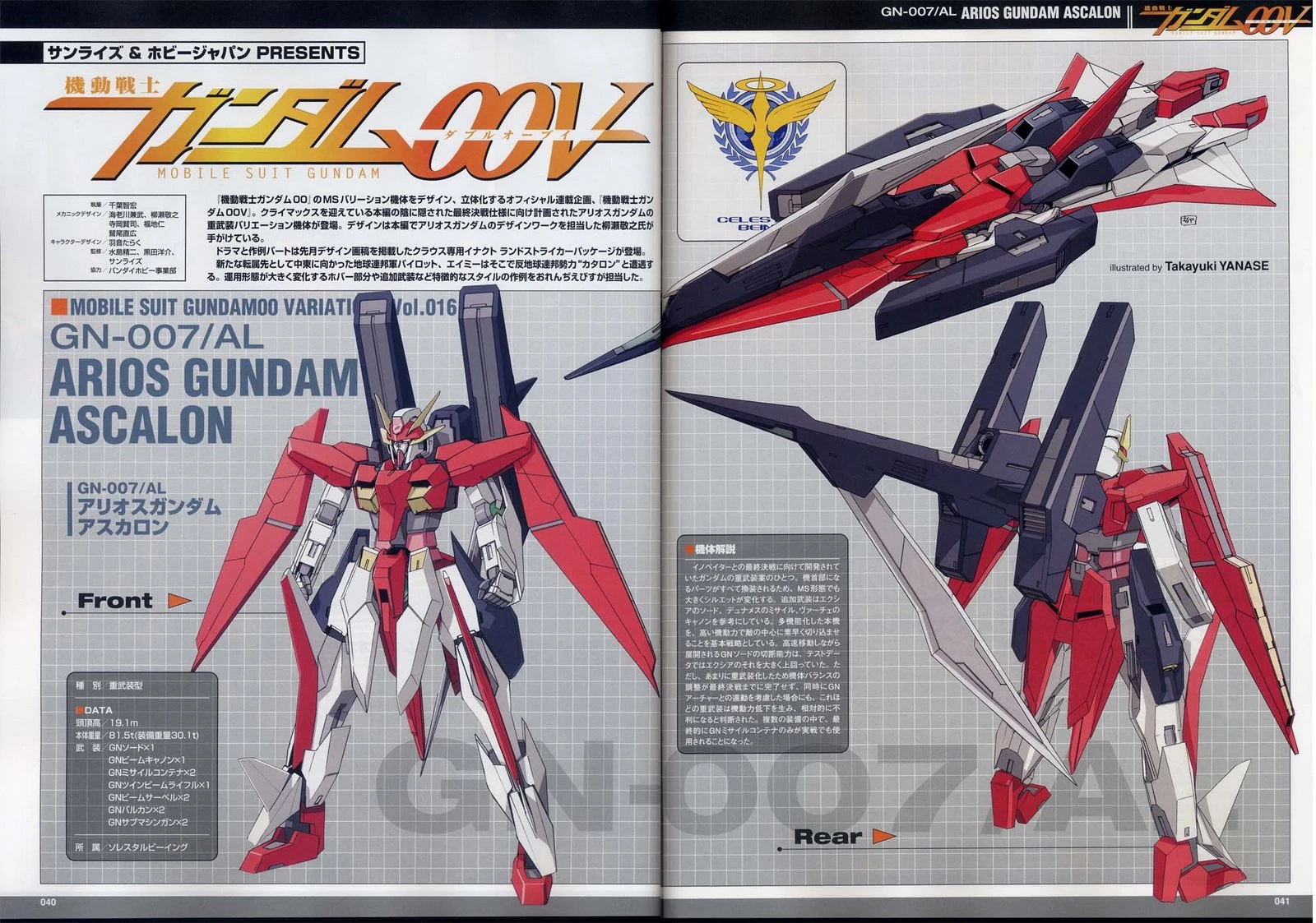 1 100 arios gundam