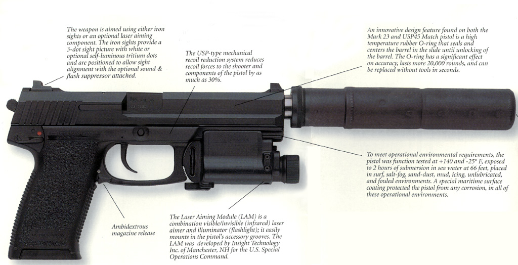 Heckler & Koch MK23 - Gun Wiki