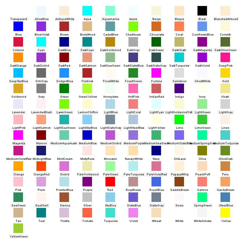 Making Words Into Color Modern Wikia The Free Modern Encyclopedia