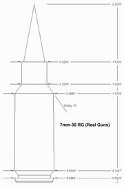 7mm30realguns