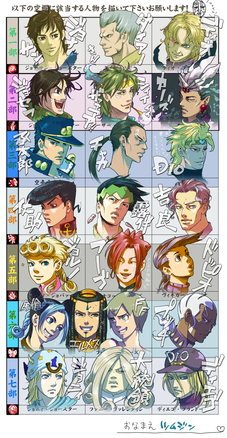 jojo-s-bizarre-adventure-vs-battles-wiki