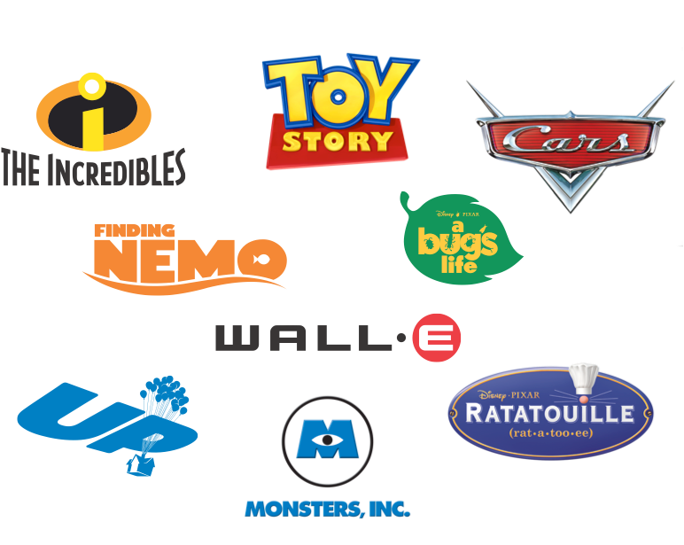 Image Pixarmovielogospng Pixar Wiki Disney Pixar Animation Studios