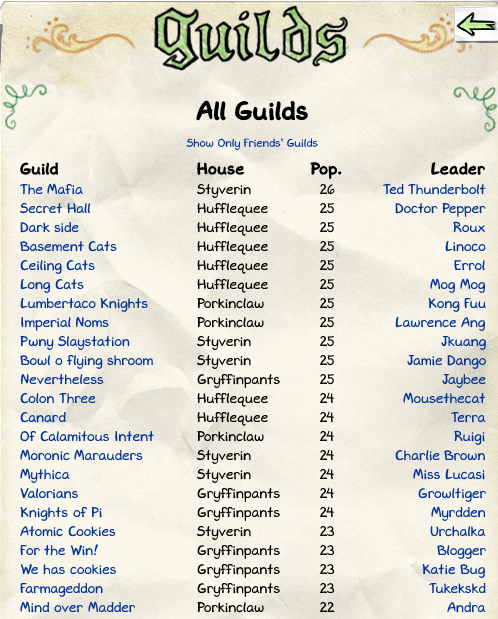 Guilds Fantasy University Wiki