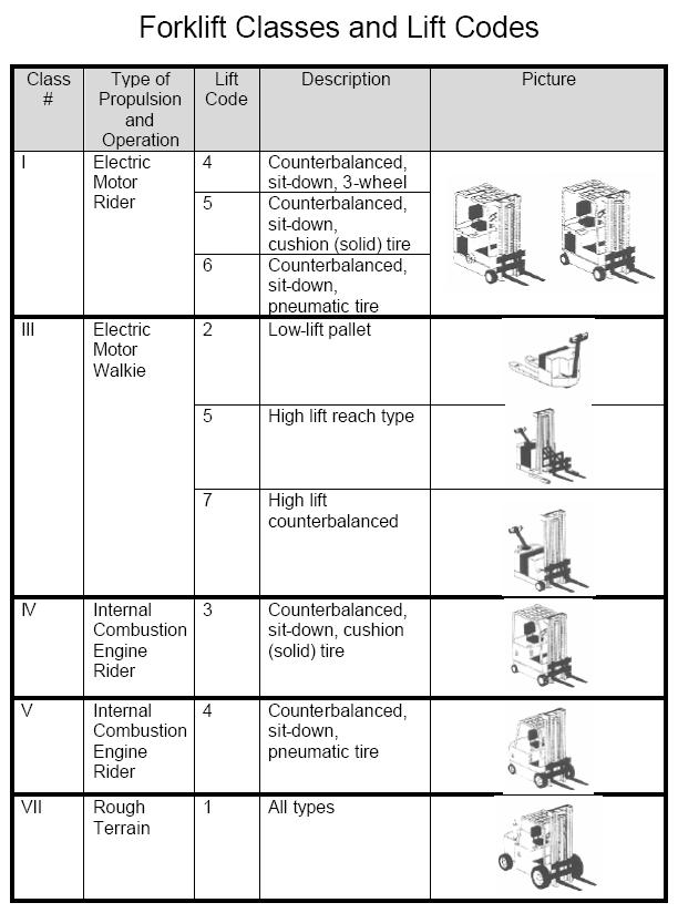 Ghent Developmental Balance Test Manual Transmission