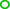 Cir