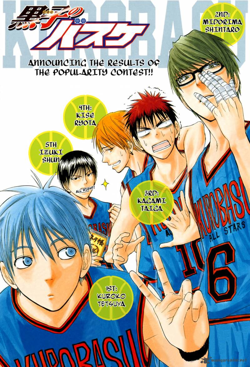 KnB character songs, Wiki