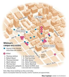 Whitman's campus-area victims