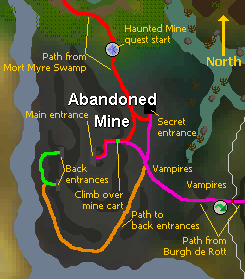 AbandonedMine Entrances
