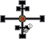 Gulluck location