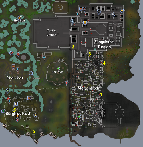 Horrorvale