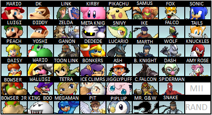 Playable Characters. Super smash bros. channel roster. The full roster with all characters unlocked.