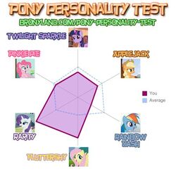 Brony
