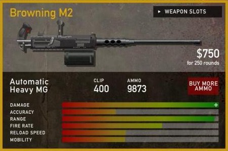 SAS: Zombie Assault 3 Weapon. Browning M2