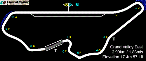 carreras carreras