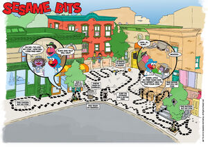 Family circle map