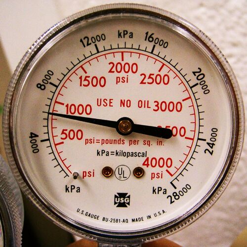 Pound force Per Square Inch Units Of Measurement Wiki