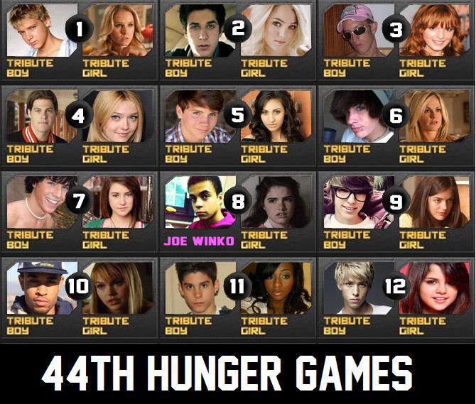 Image - 44 Hunger Games Chart.jpg - The Hunger Games Wiki - Wikia