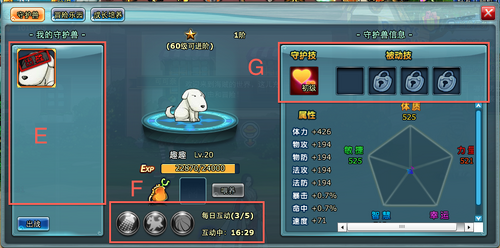 Pet2