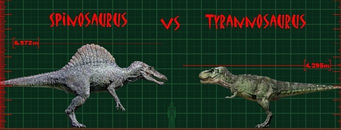 spinosaurus t rex size