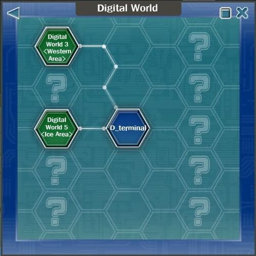 Digital World