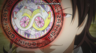 Q- cannibilazation