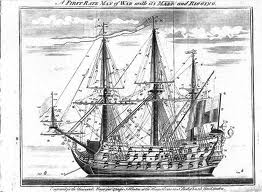 The HMS Dolphin Bloody Jack Wiki