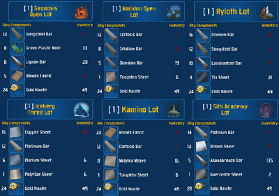 Lot set 2