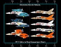 Sizechart-vf1valkyries-black1800