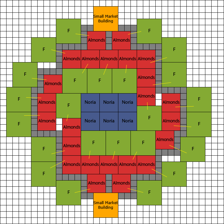 anno 1404 build layouts