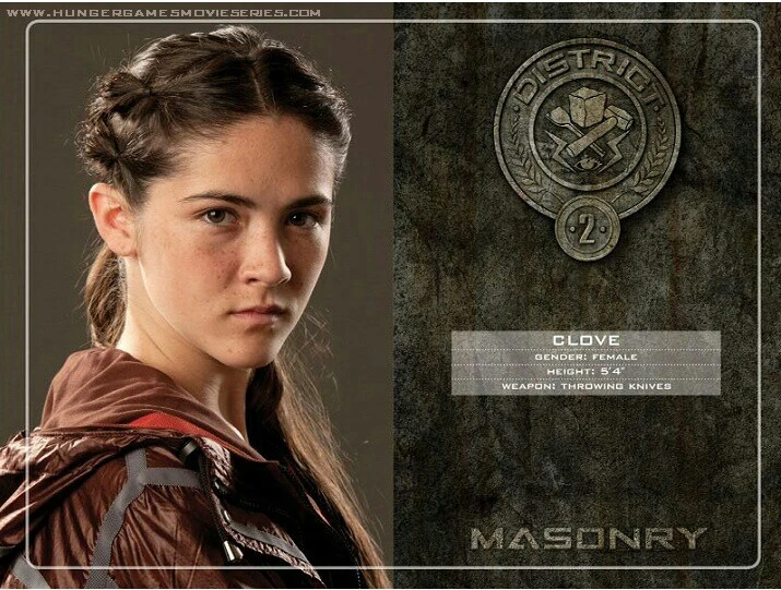 Clove Die Tribute von Panem Wiki